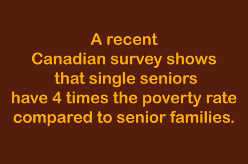A recent Canadian survey shows that single seniors have 4 times the poverty rate compared to senior families.
